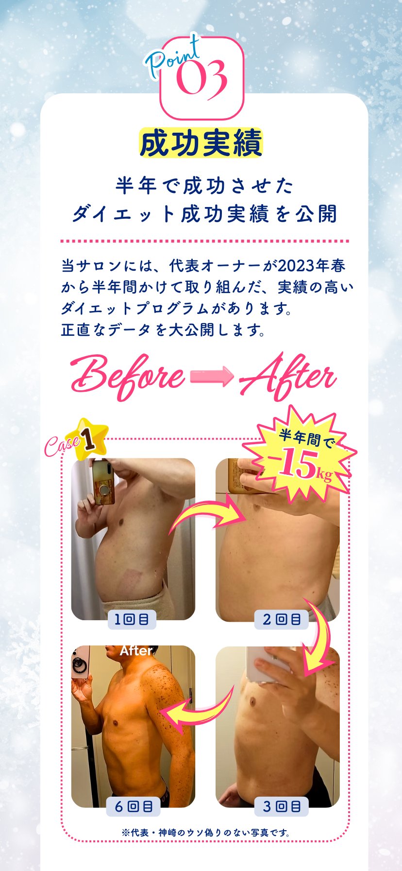 Point03 成功実績 Before→After 半年で-15kg