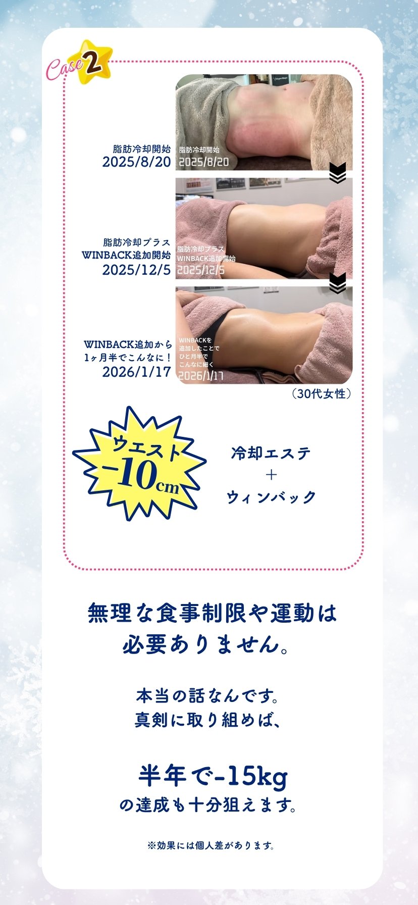 Case2 ウエスト-10cm 冷却エステ＋ウィンバック